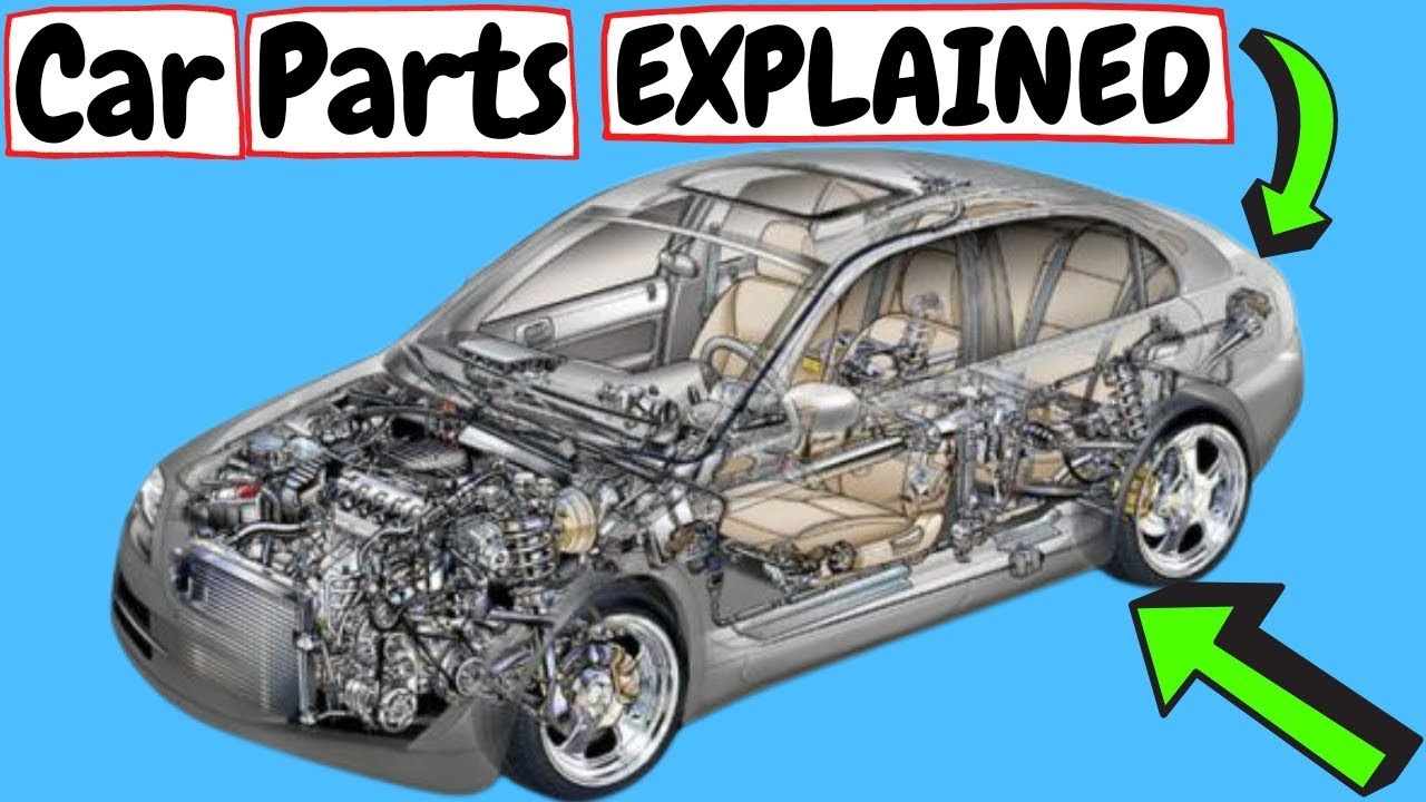 automobile parts